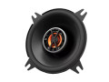 produse-fresh-boxe-auto-small-8